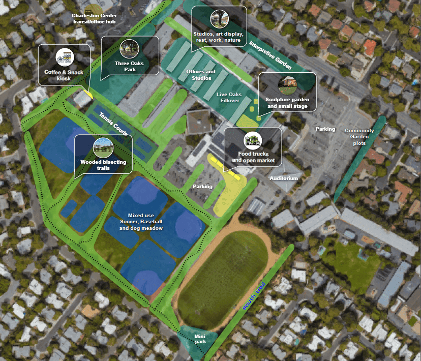 Cubberly Master Parks Plan Proposal